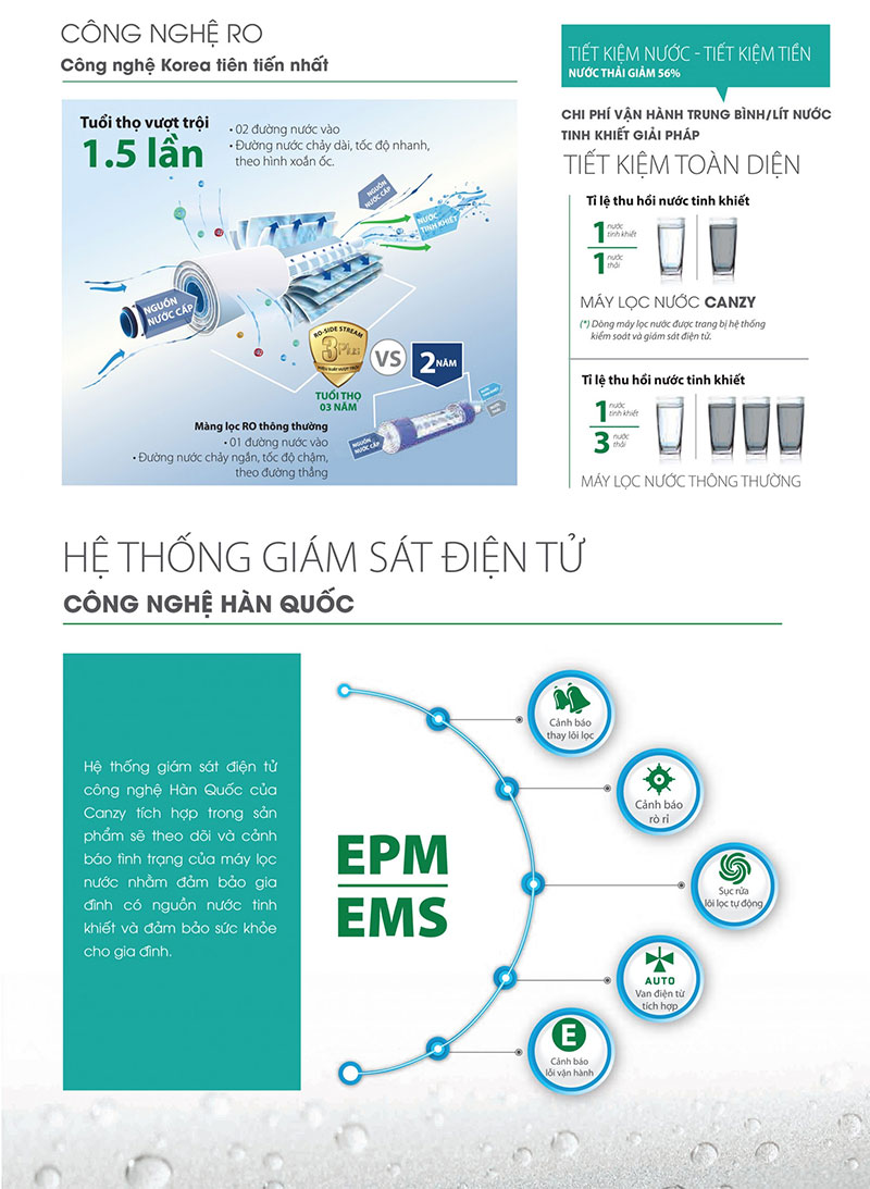 Máy lọc nước Canzy Optimus Pro 02/09 - Hàng chính hãng