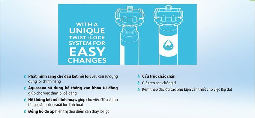 Máy lọc nước Chloramine Aquasana Pro-Series FS-HF2-DM - Hàng chính hãng