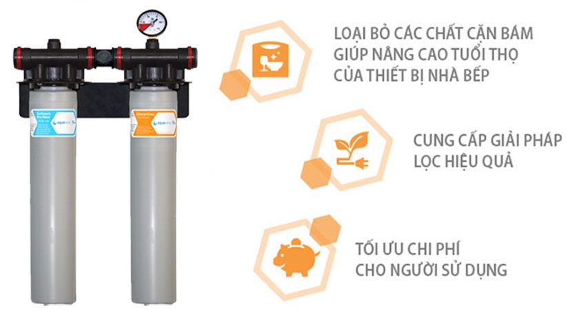 Máy lọc nước Chloramine Aquasana Pro-Series FS-HF2-DM - Hàng chính hãng