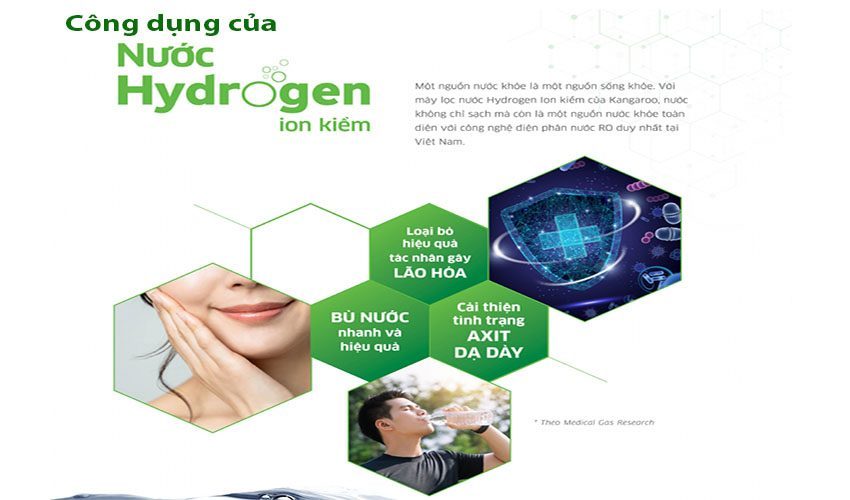 Công dụng của Máy lọc nước Hydrogen Ion kiềm Kangaroo KG100ES