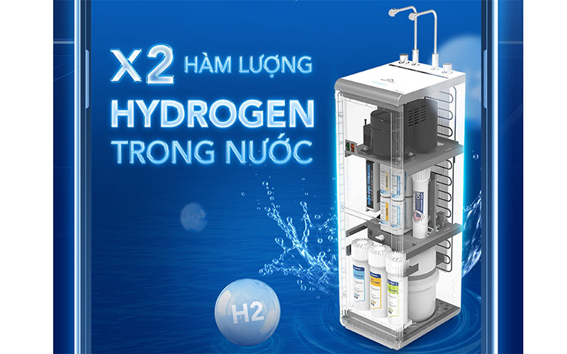 Máy lọc nước Hydrogen ion kiềm RO HyperS Hòa Phát HPA856 - Hàng chính hãng