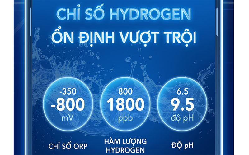 Máy lọc nước Hydrogen ion kiềm RO HyperS Hòa Phát HPA856 - Hàng chính hãng