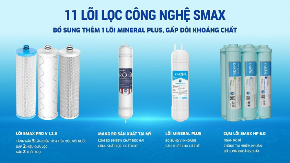 Máy lọc nước Karofi KAQ-X18 - Hàng chính hãng