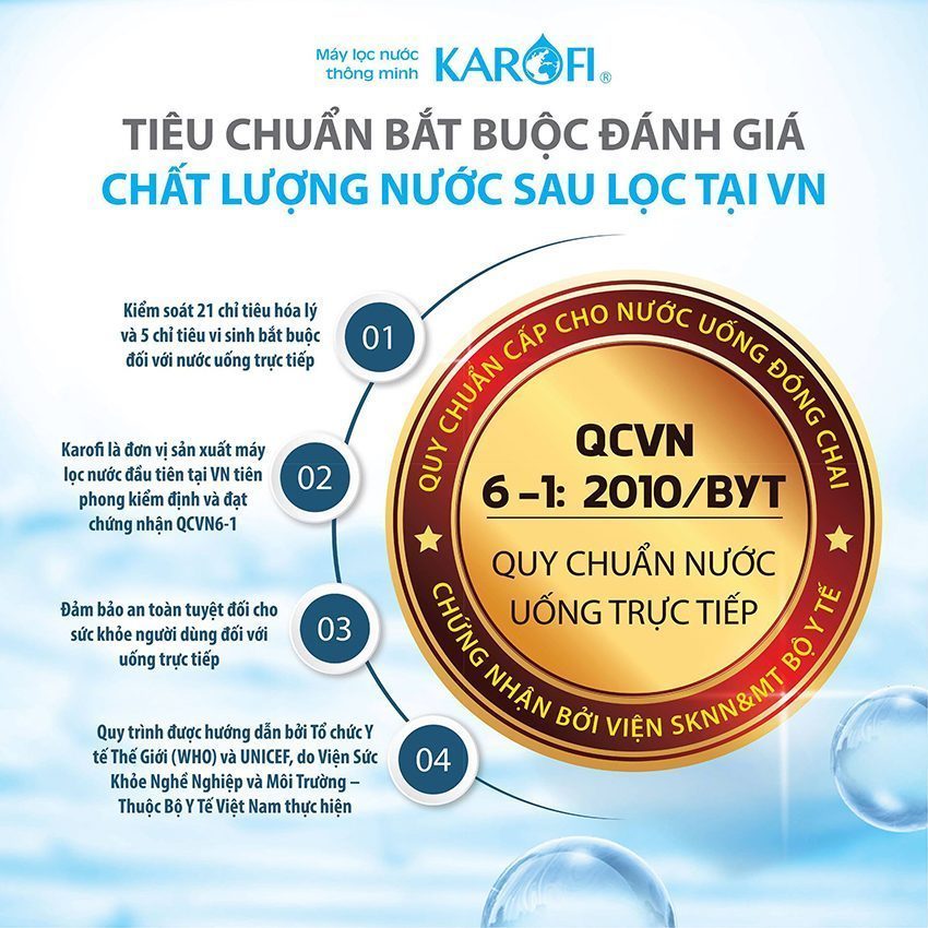 Máy lọc nước Karofi-Optimus O-s129/U
