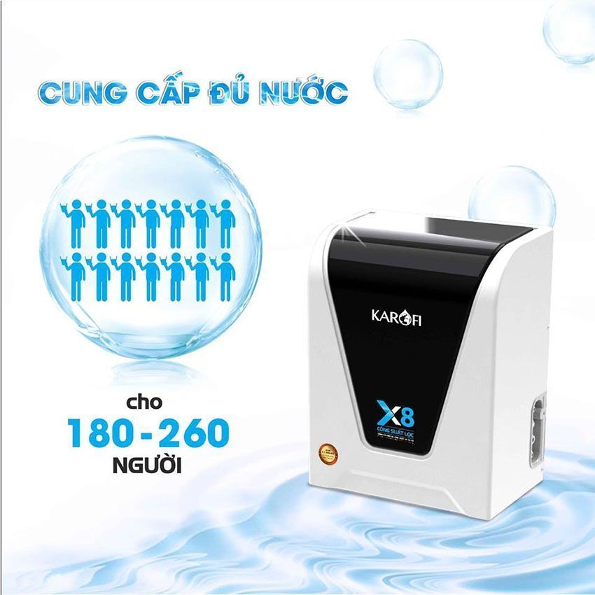 Máy lọc nước không bình áp Karofi Spido S-s156 - Hàng chính hãng