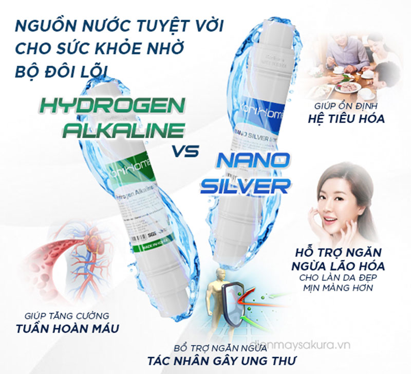 Máy lọc nước Korihome WPK-G60 - Hàng chính hãng