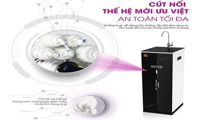 Máy lọc nước Mutosi MP-290S - Hàng chính hãng