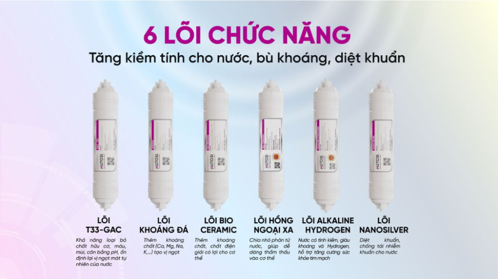 Máy lọc nước Mutosi MP-S68 - Hàng chính hãng