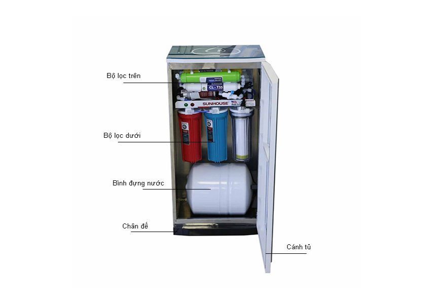 Máy lọc nước R.O 10 lõi lọc Sunhouse SHR88010K - Hàng chính hãng