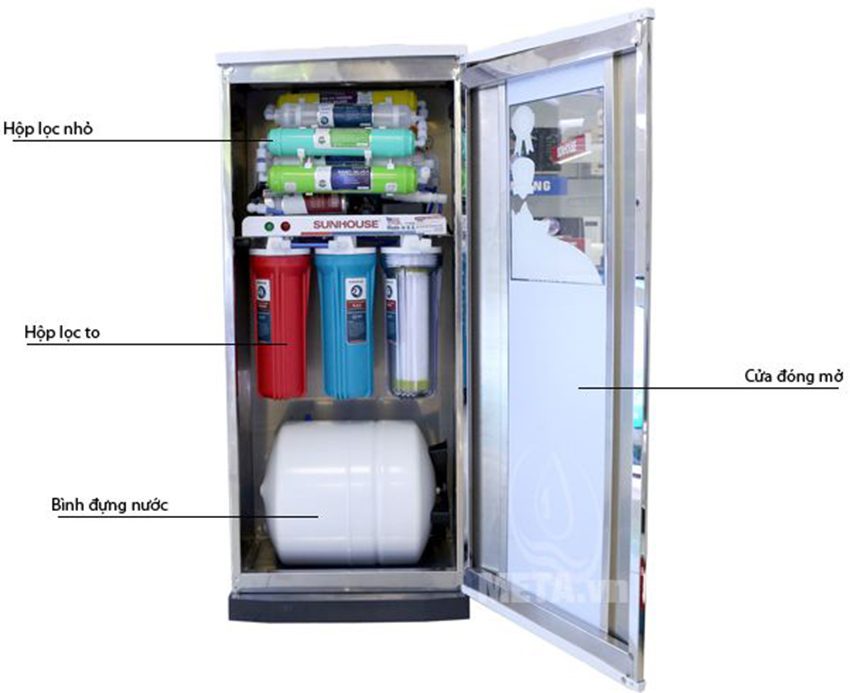 Máy lọc nước R.O 10 lõi lọc Sunhouse SHR88210K - Hàng chính hãng