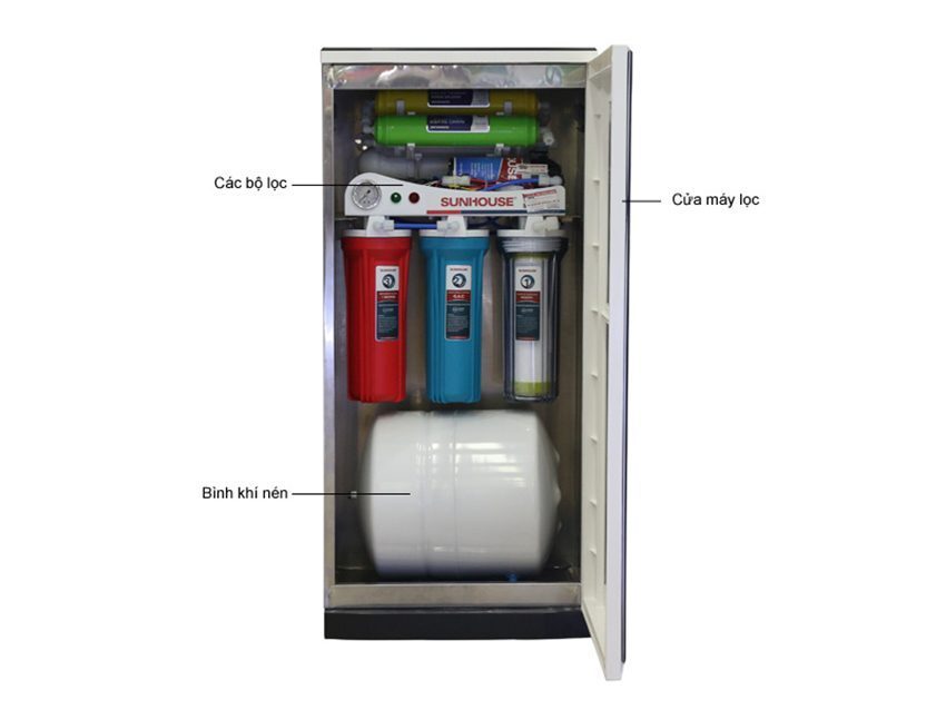 Lõi lọc của máy lọc nước R.O 8 lõi lọc Sunhouse SHR-8838