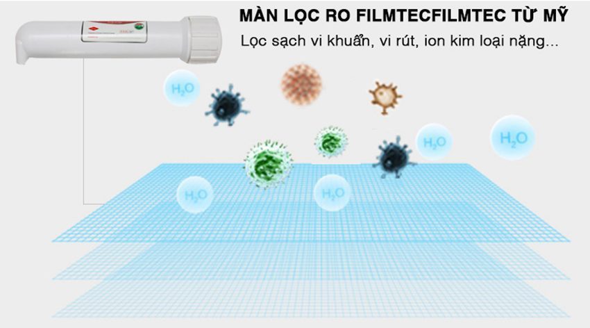 Máy lọc nước R.O 9 lõi lọc Sunhouse SHR8839K - Hàng chính hãng