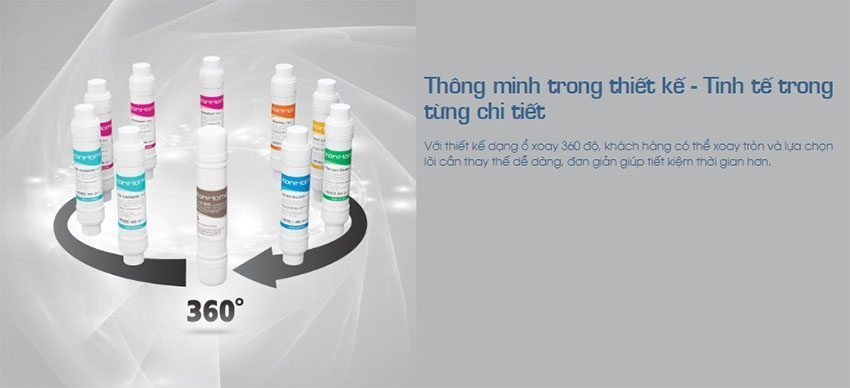 10 lõi lọc của máy lọc nước RO 10 lõi KoriHome K-Pro WPK-G61 có bình áp thiết kế xoay