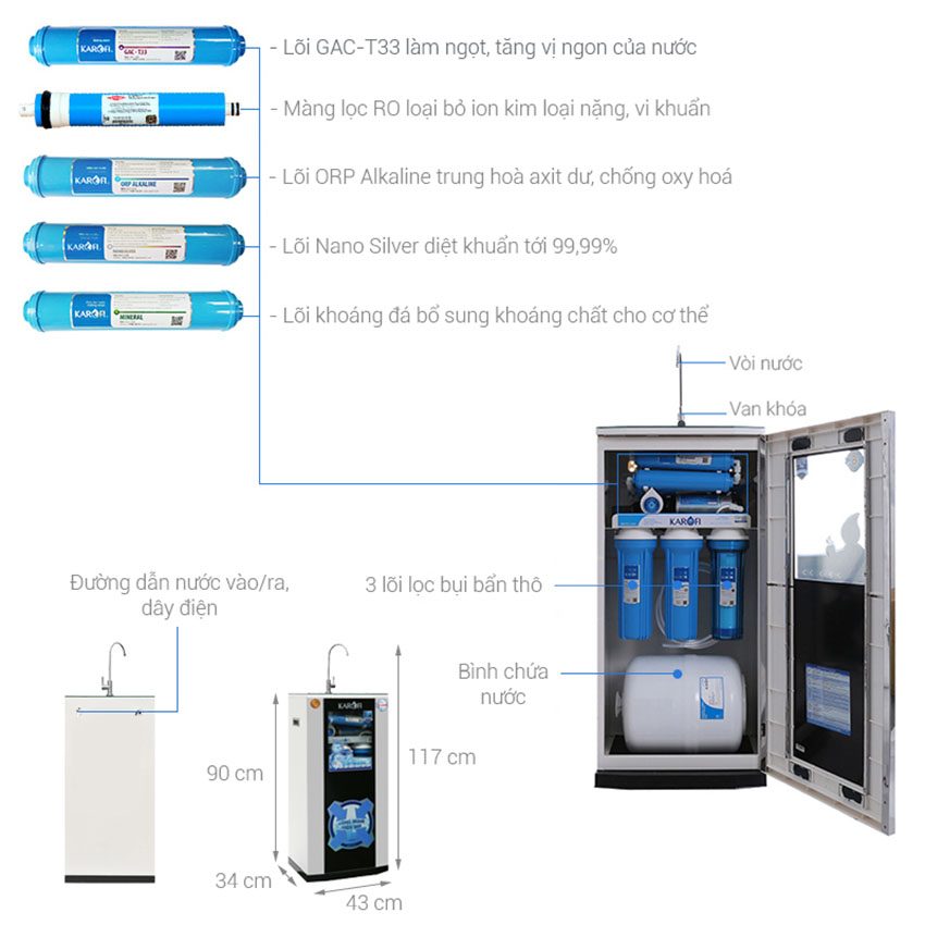 Máy lọc nước RO 8 cấp lọc Karofi KSI80 - Hàng chính hãng