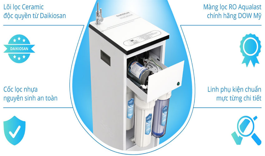 Máy lọc nước RO Daikiosan DSW-42010G - Hàng chính hãng