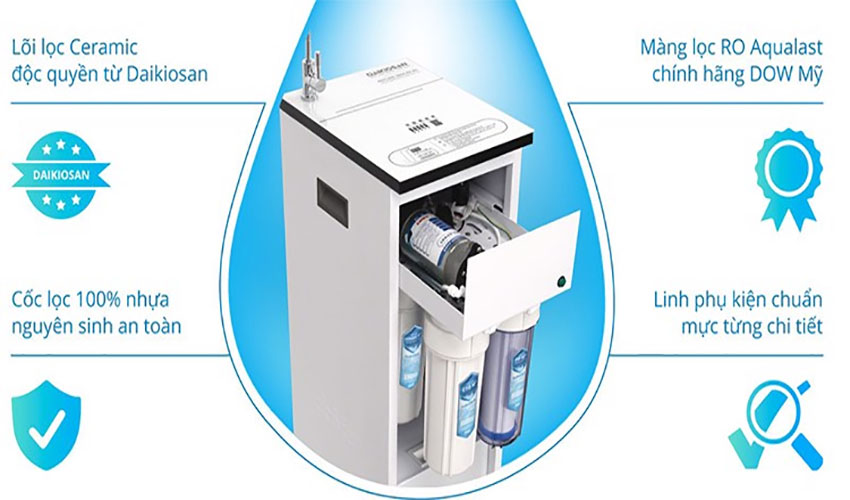 Máy lọc nước RO Daikiosan DSW-43009G - Hàng chính hãng