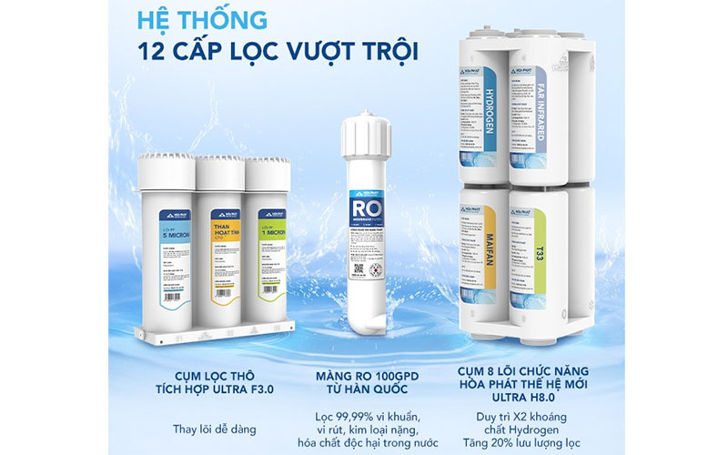 Máy lọc nước RO tủ đứng Hòa Phát HPR559 - Hàng chính hãng