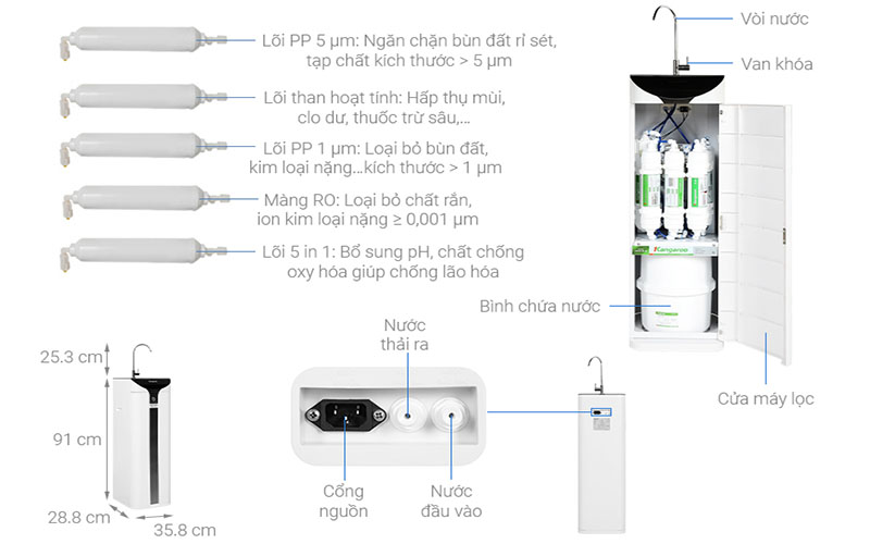 Máy lọc nước RO Hydrogen Kangaroo KG100ES1 - Hàng chính hãng
