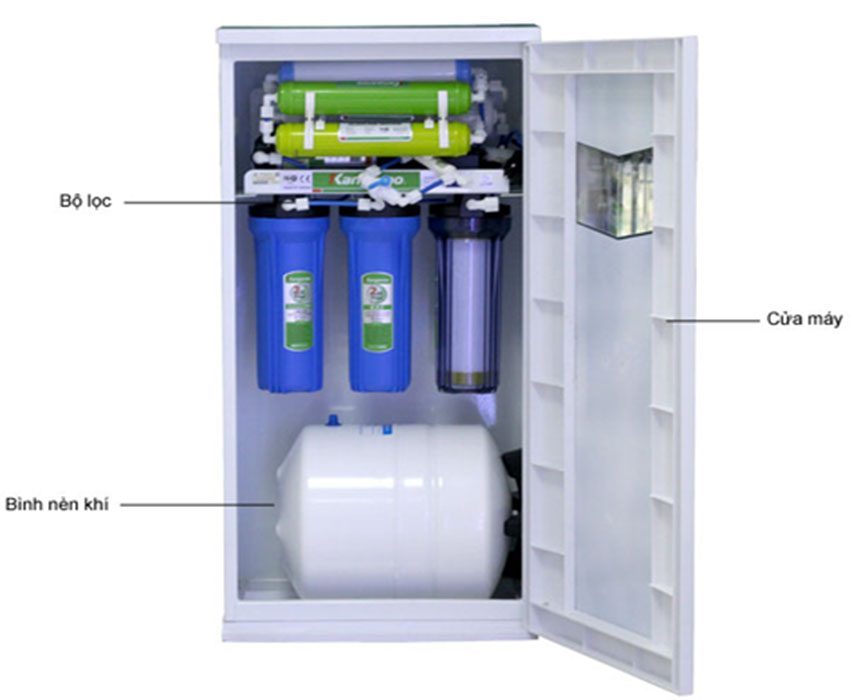 Máy lọc nước R.O Kangaroo KG108VTU - Hàng chính hãng