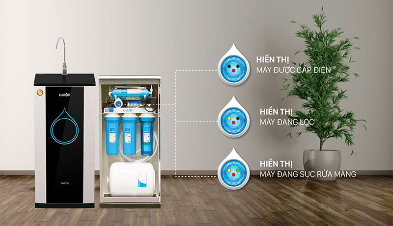 Máy lọc nước RO Karofi KSP90 - Hàng chính hãng