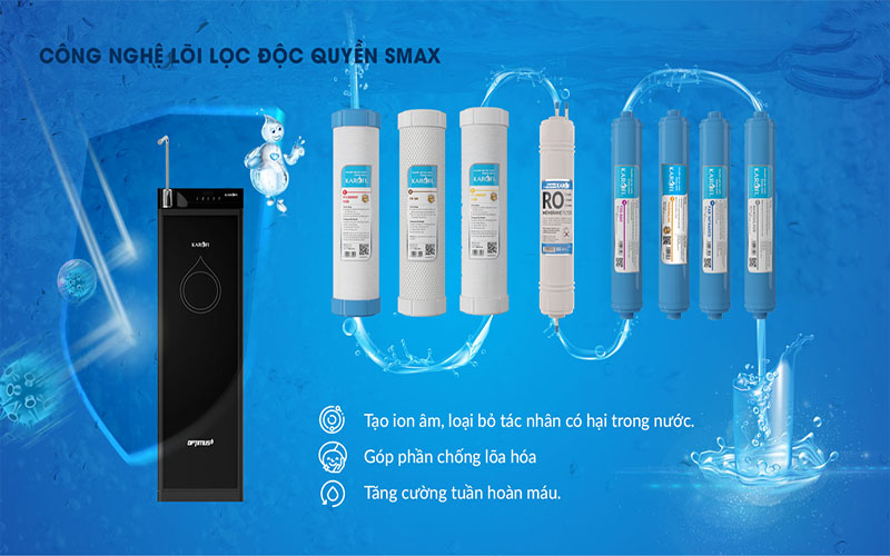 Máy lọc nước Karofi Optimus Hot+ O-H238 - Hàng chính hãng
