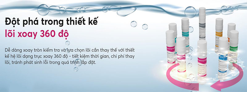 Thiết kế của hệ thống lõi lọc của Máy lọc nước KoriHome WPK-G60-S