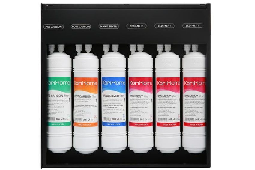 Các bộ lọc của Máy lọc nước RO KoriHome WPK-K93 - 9 lõi