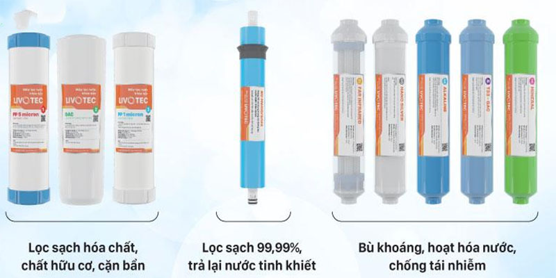Máy lọc nước RO Livotec LRA109 - Hàng chính hãng