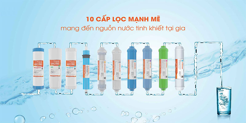 Máy lọc nước RO Livotec LRC110-T - Hàng chính hãng
