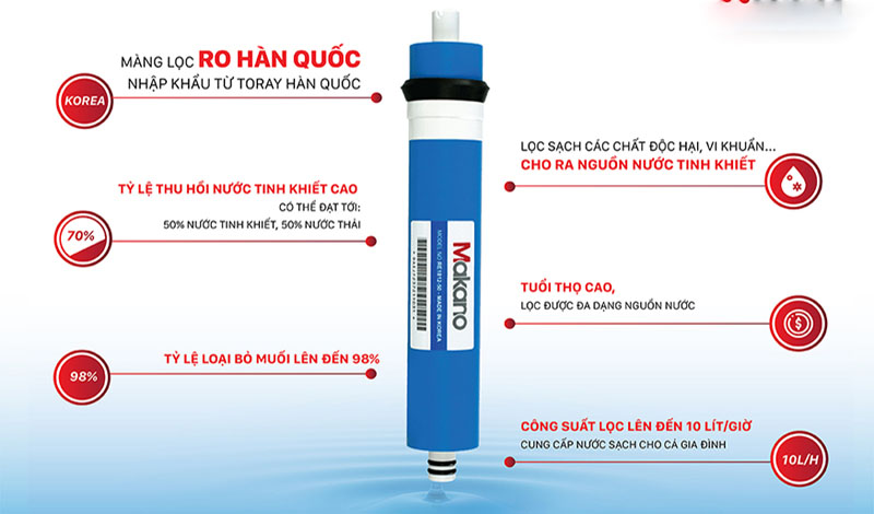 Máy lọc nước RO Makano MKW-32009H3 - Hàng chính hãng