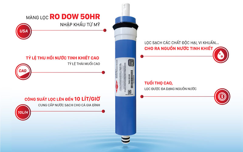 Máy lọc nước RO Makano MKW-42010H - Hàng chính hãng