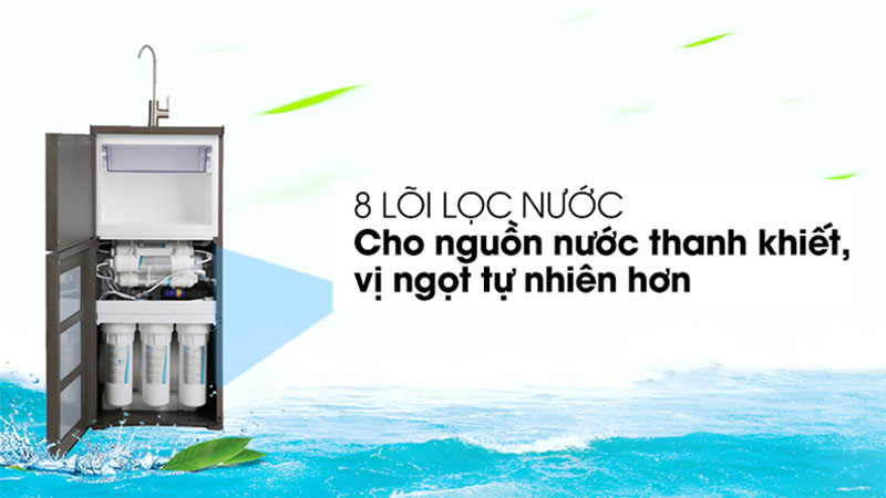 Máy lọc nước RO Midea MWP-S0820MR 8 lõi - Hàng chính hãng