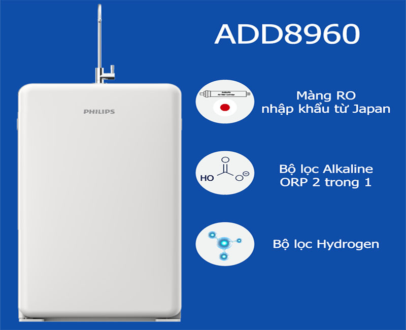 Máy lọc nước RO Philips ADD8960 - Hàng chính hãng