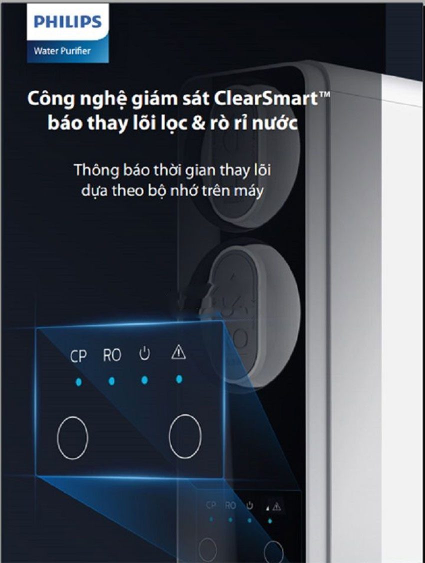 Bảng điều khiển của máy lọc nước RO Philips AUT2015