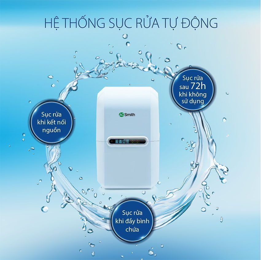 Máy lọc nước RO-Side Stream A.O.Smith A1 - Hàng chính hãng