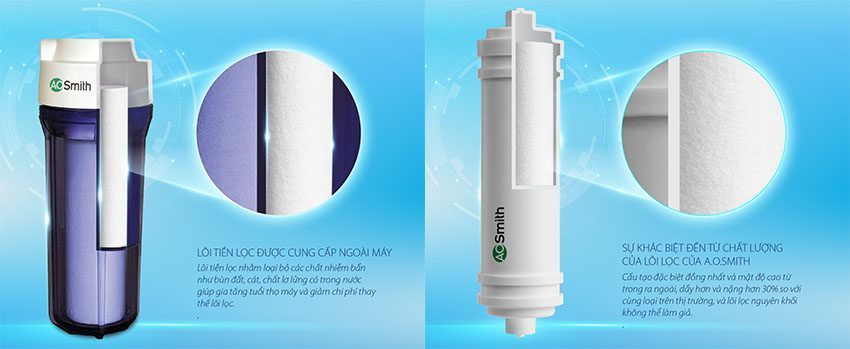 Máy lọc nước RO-Side Stream A.O.Smith A2 - Hàng chính hãng