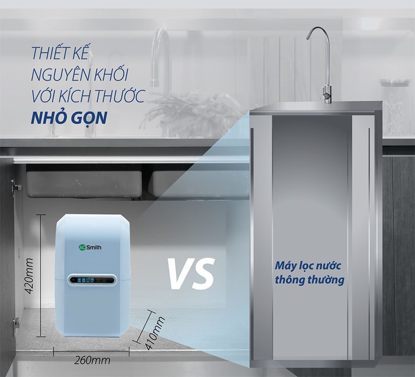 Máy lọc nước RO-Side Stream A.O.Smith A2 - Hàng chính hãng