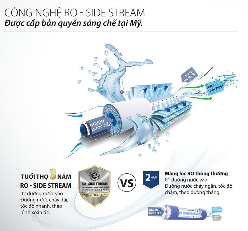 Máy lọc nước RO-Side Stream A.O.Smith A2 - Hàng chính hãng