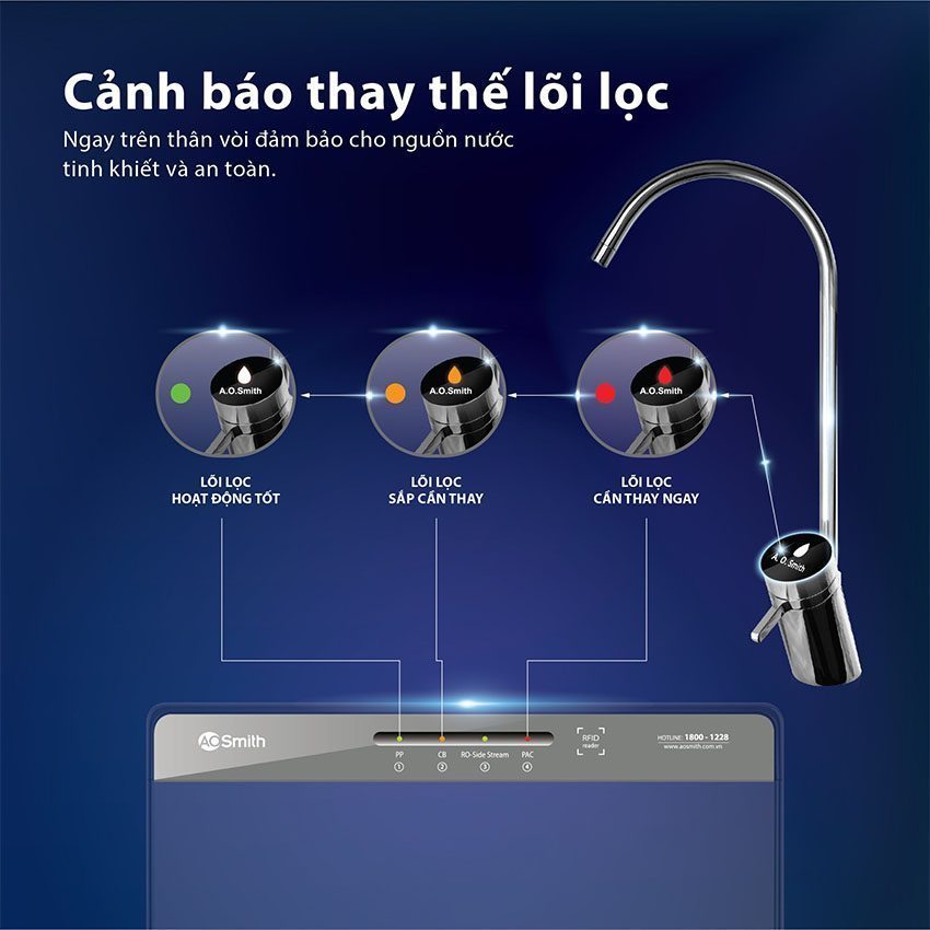 Vòi nước của máy lọc nước RO-Side Stream A.O.Smith K400