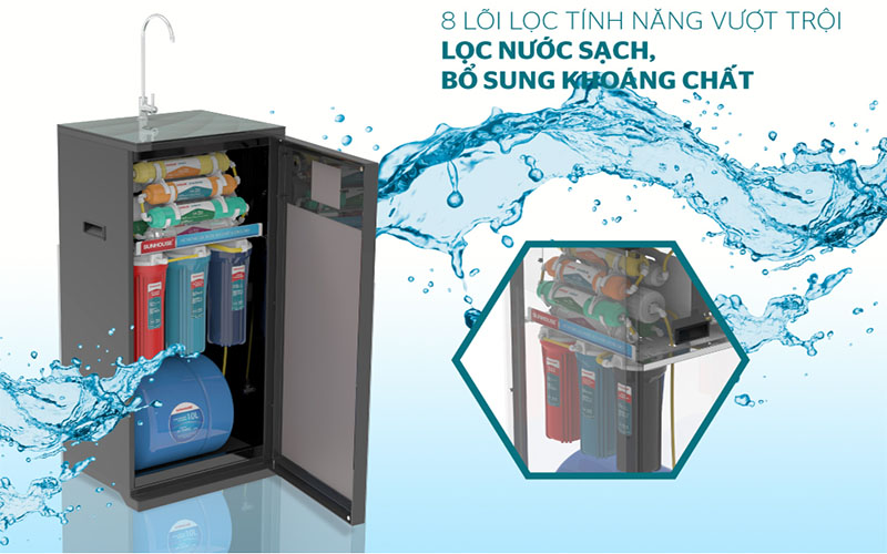 Máy lọc nước RO Sunhouse SHA88115K - Hàng chính hãng