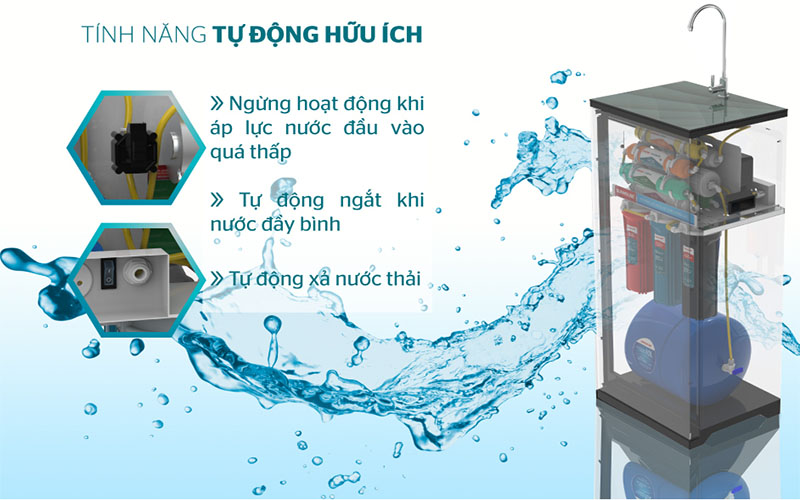 Máy lọc nước RO Sunhouse SHA88115K - Hàng chính hãng