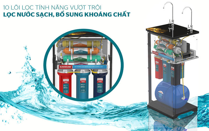 Hệ thống 10 lõi lọc của Máy lọc nước RO Sunhouse SHA88119K
