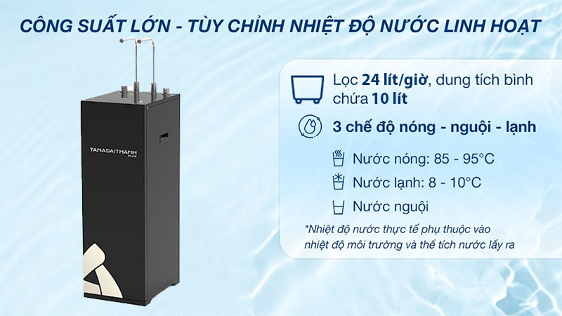 Công suất lọc của Máy lọc nước RO Tân Á Đại Thành Plus-07