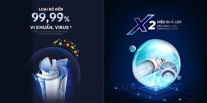 Máy lọc nước RO Tân Á Đại Thành Plus 9 lõi - Hàng chính hãng