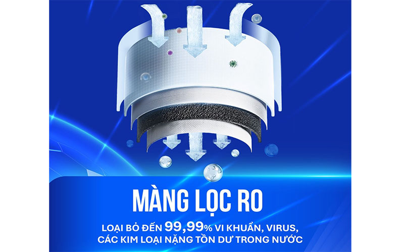 Máy lọc nước RO Tân Á Đại Thành Smart-09 - Hàng chính hãng