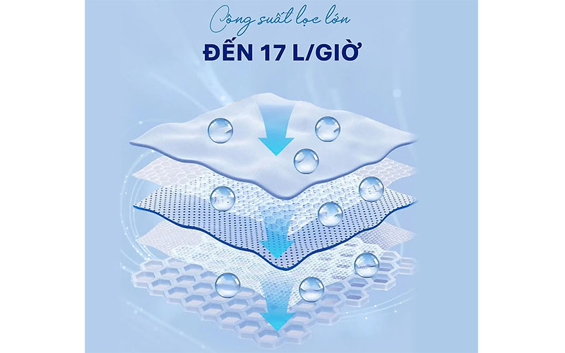 Máy lọc nước RO Tân Á Đại Thành Smart-11 - Hàng chính hãng