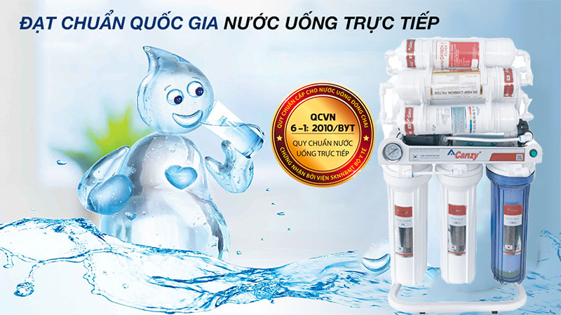 Máy lọc nước RO không tủ Canzy CZ Deluxe 08/09KV