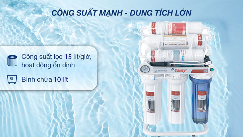 Công suất lọc và dung tích của Máy lọc nước RO không tủ Canzy CZ Deluxe 08/09KV