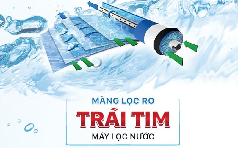 Máy lọc nước RO không vỏ tủ dùng cốc Makano MKW-35008D - Hàng chính hãng