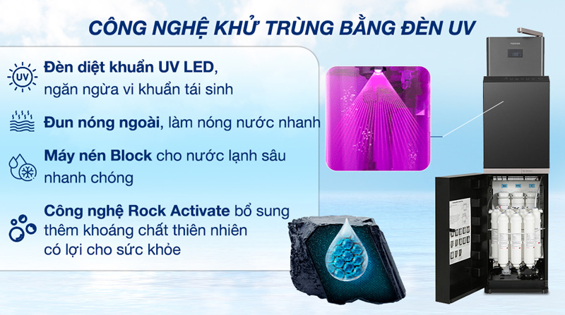 Công nghệ UV LED diệt khuẩn hiện đại